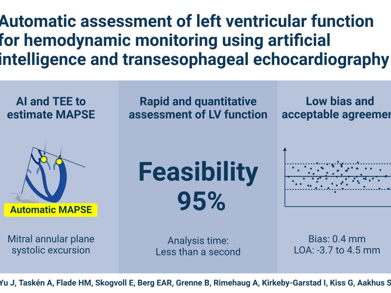 Første artikkel om autoMAPSE hos intensivpasienter er endelig publisert! (Les gratis)